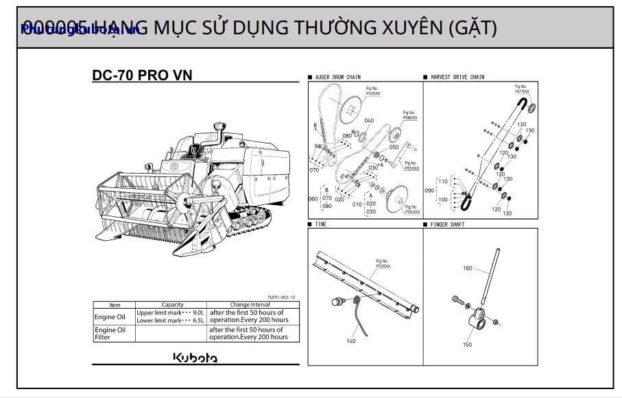 Gặt